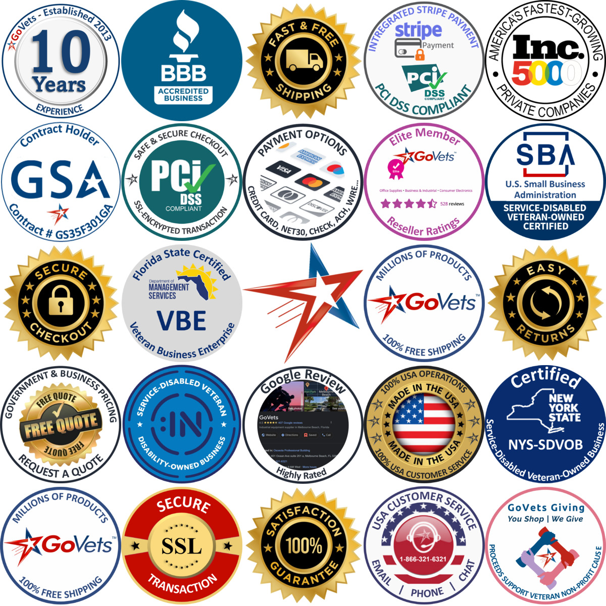 Millions of Products A selection of Bearing Kits products on GoVets
