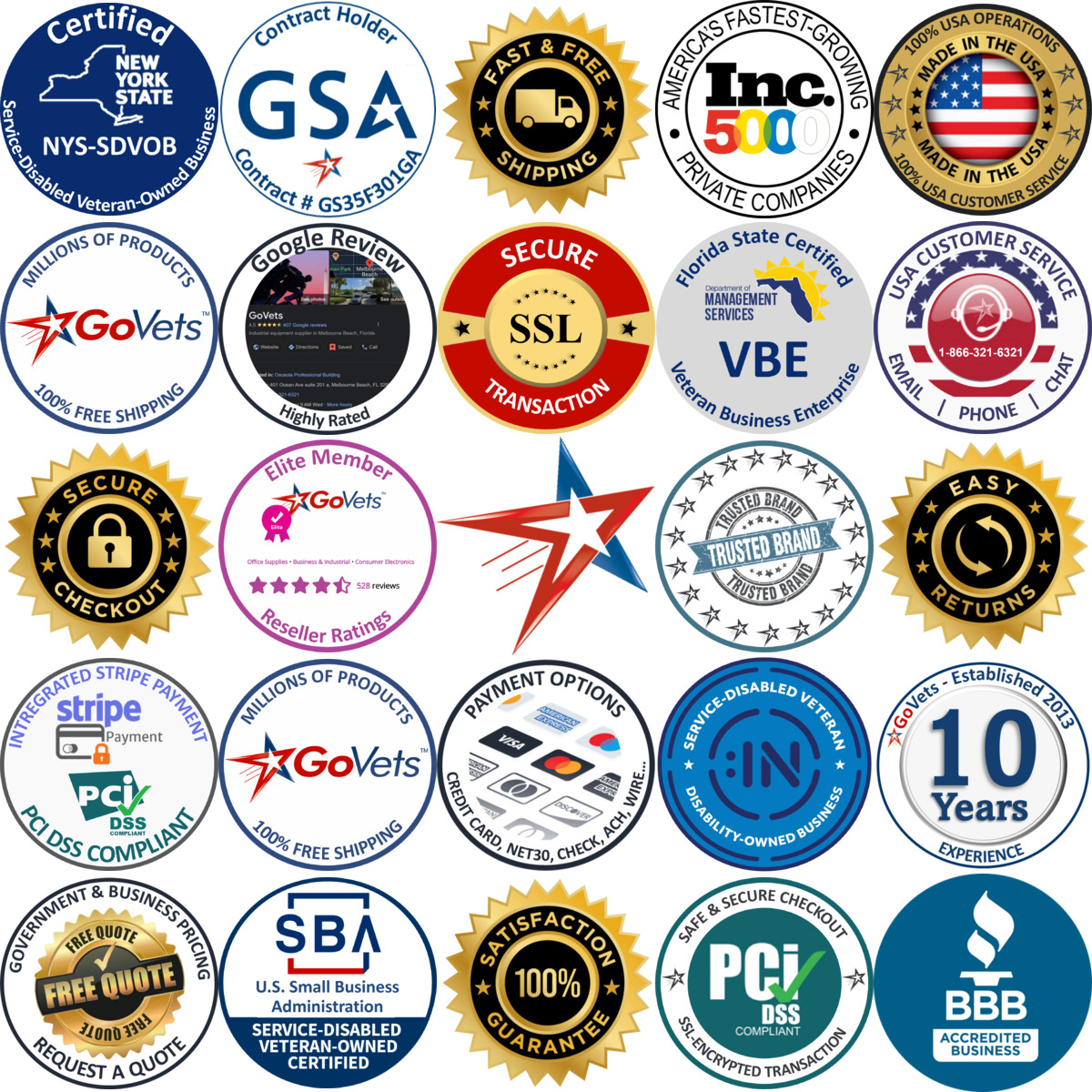 Millions of Products A selection of Flange Mount Bearings products on GoVets
