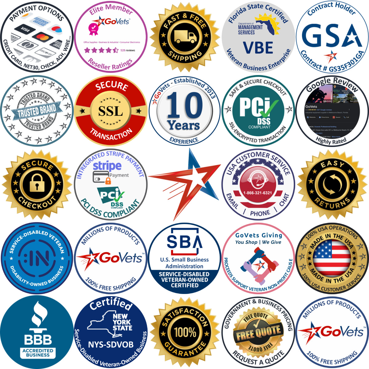 Millions of Products A selection of Needle Roller Bearings products on GoVets