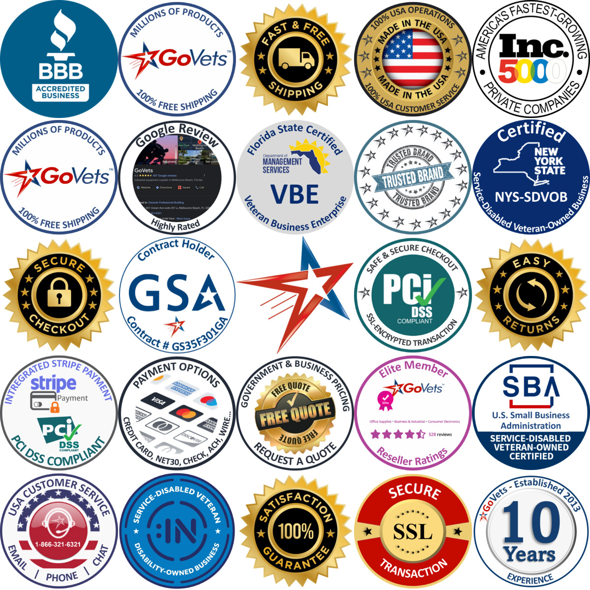 Millions of Products A selection of Radial Ball Bearings products on GoVets