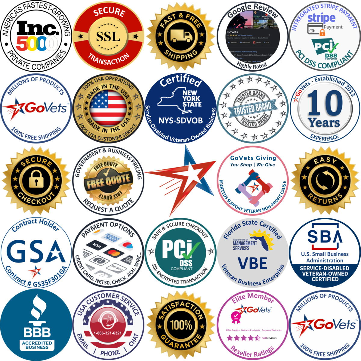 Millions of Products A selection of Sleeve Bearings products on GoVets
