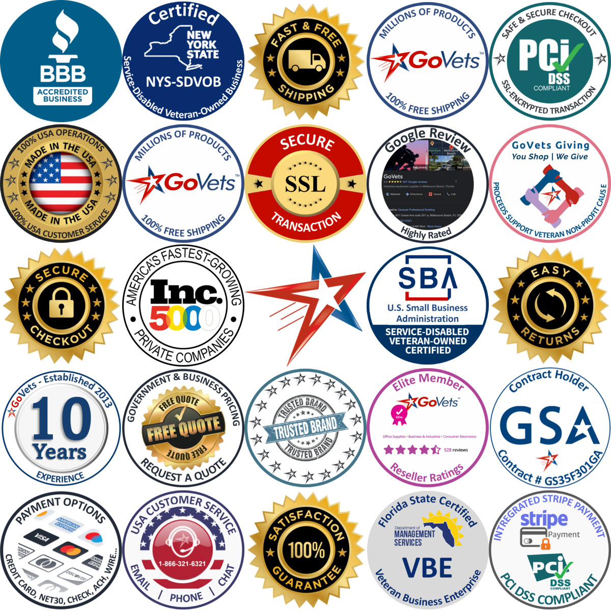 Millions of Products A selection of Jaw Coupling Inserts products on GoVets