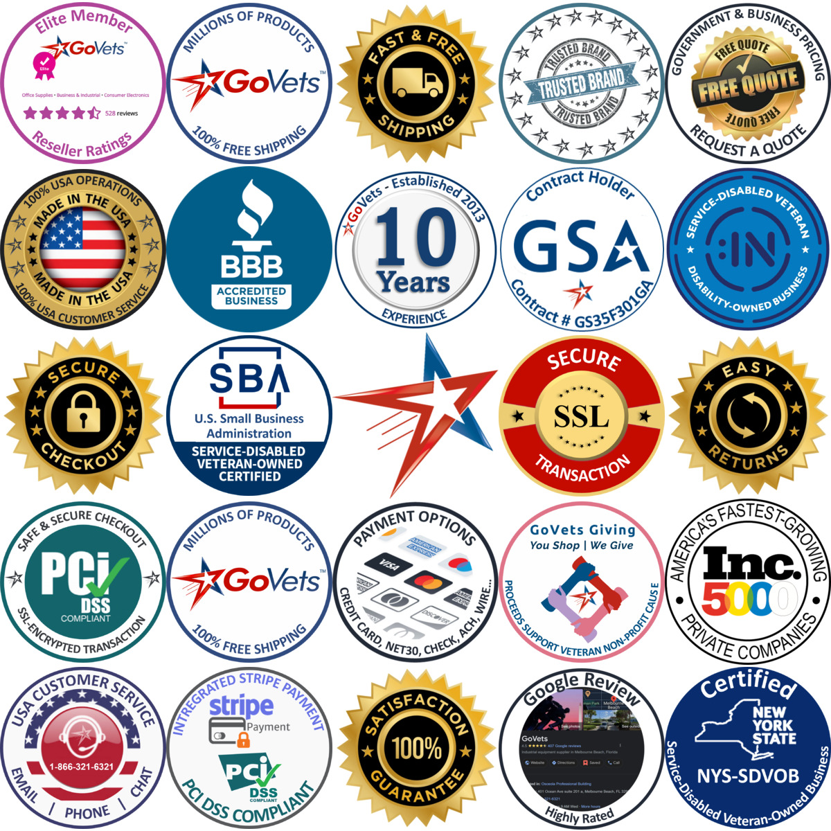 Millions of Products A selection of Automotive Duty Motors products on GoVets