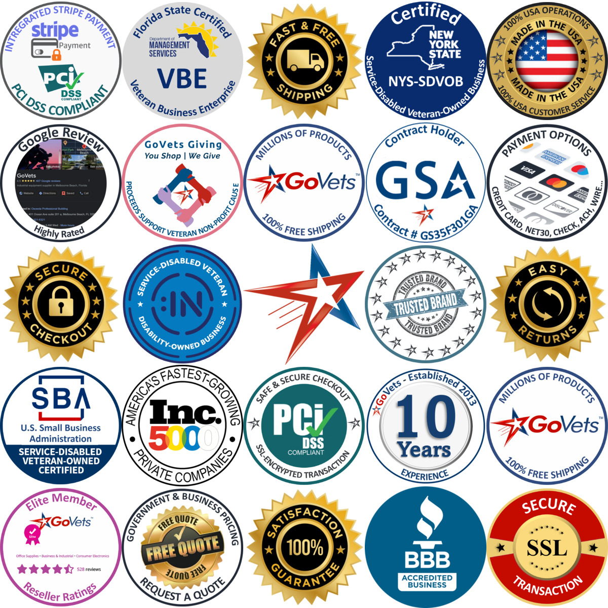 Millions of Products A selection of Compressor Duty Motors products on GoVets