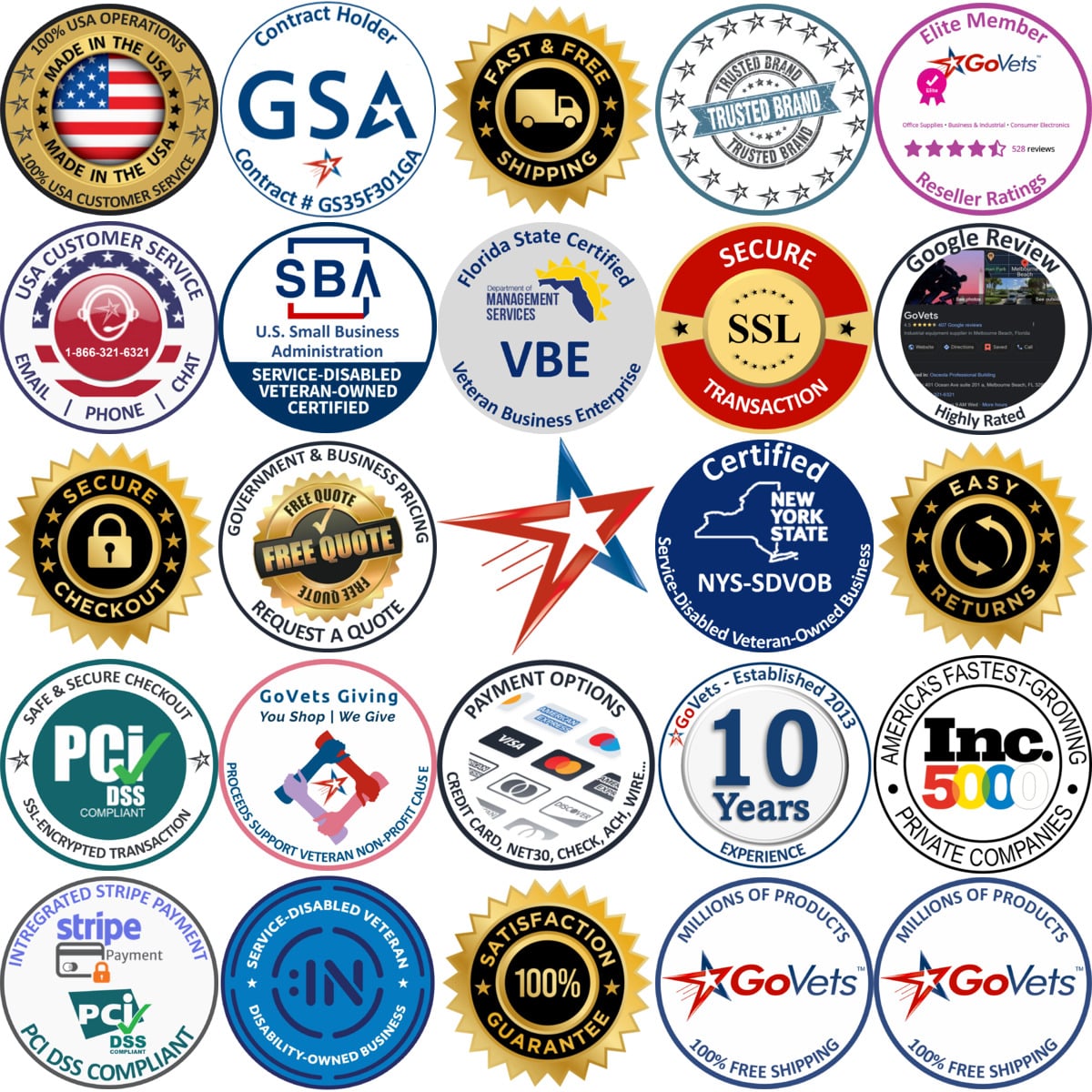 A selection of Explosion Proof Motors products on GoVets