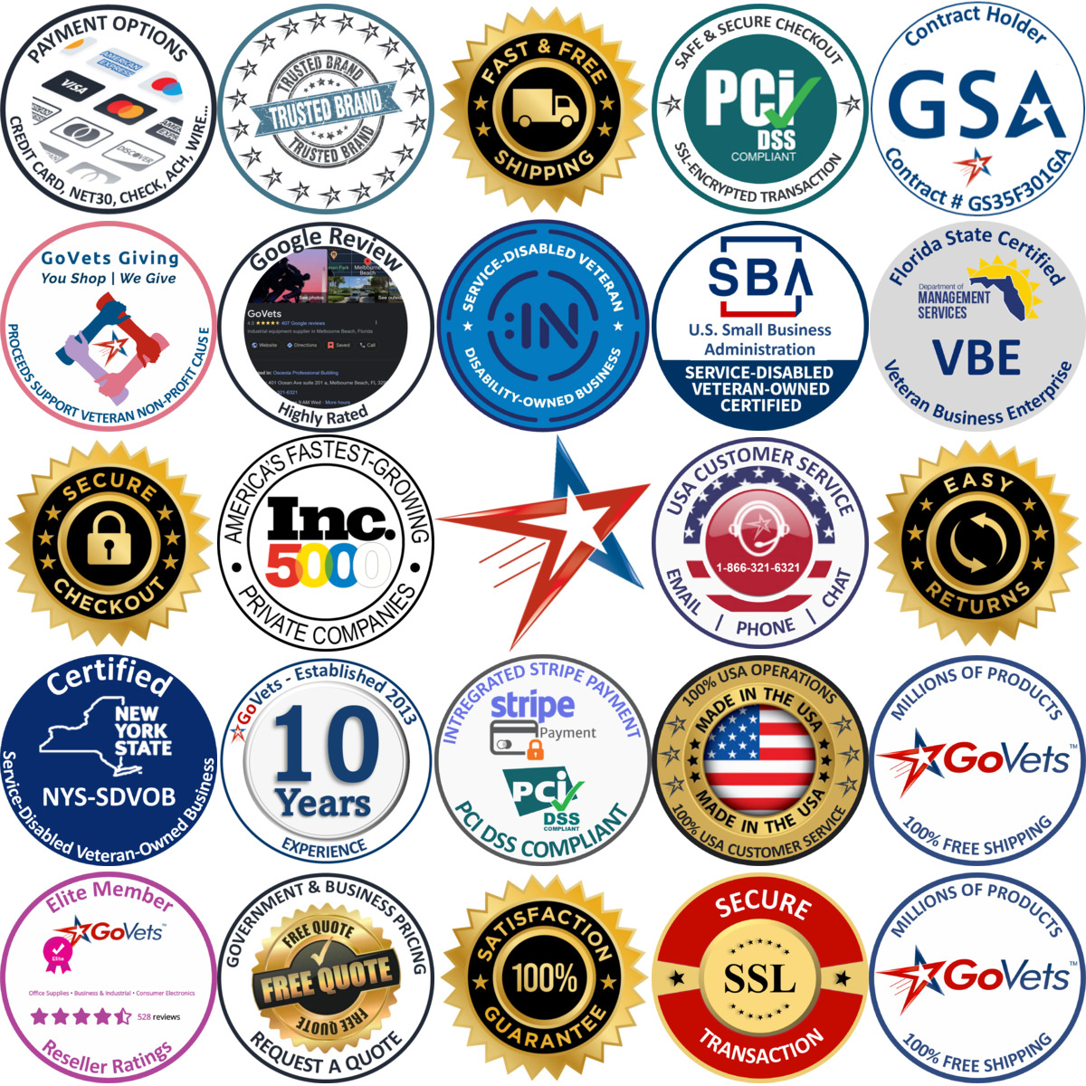 A selection of Inverter and Vector Motors products on GoVets