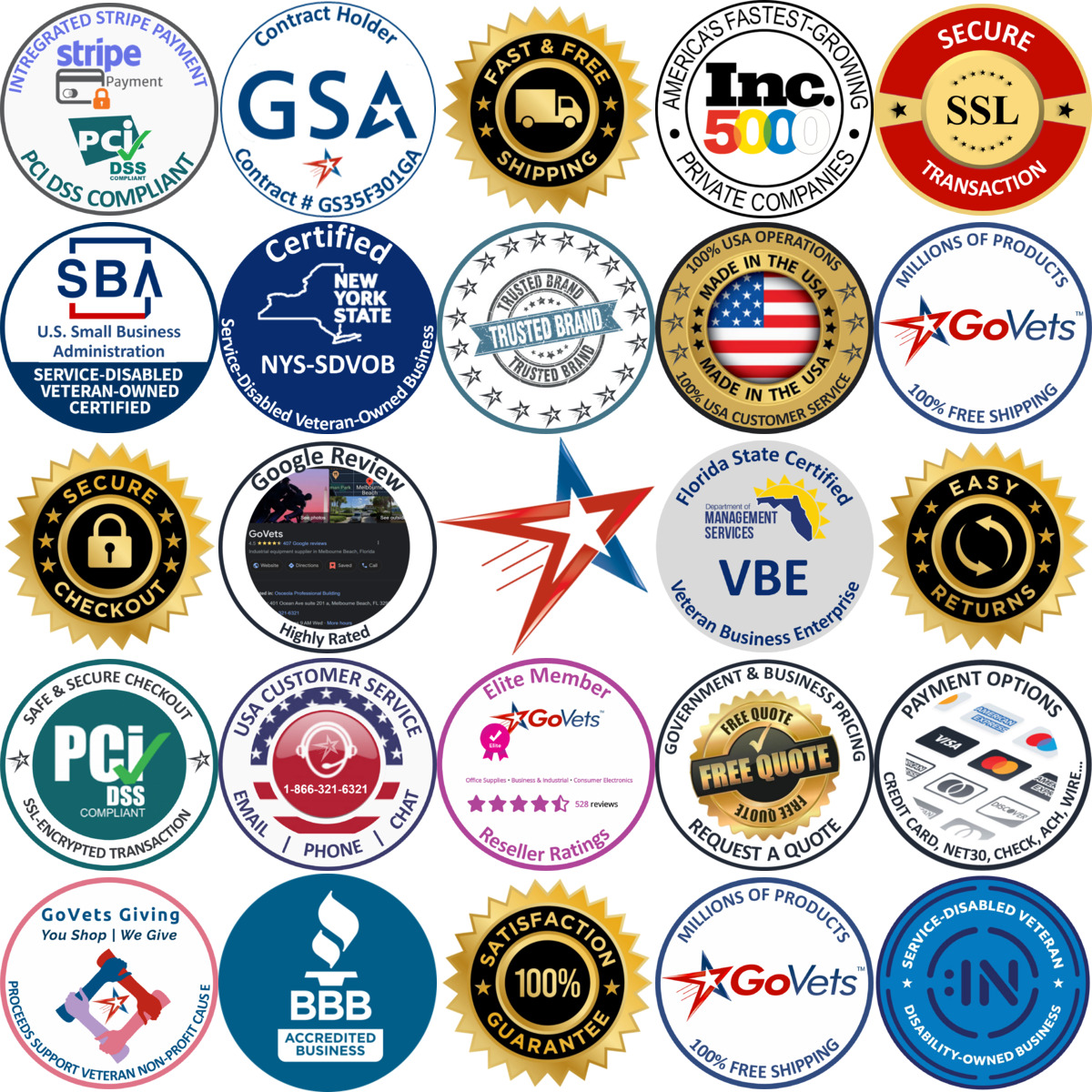 A selection of Multiple Speed Motors products on GoVets