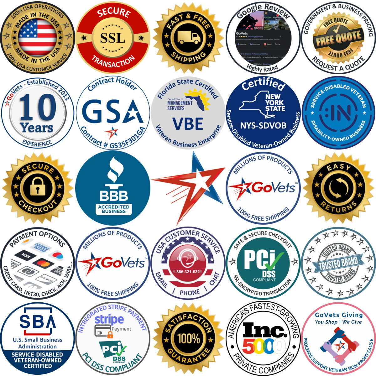 Millions of Products A selection of Severe Duty Motors products on GoVets