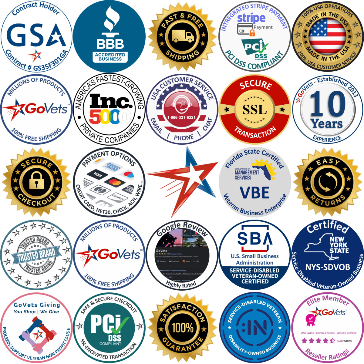 Millions of Products A selection of Two Speed Motors products on GoVets