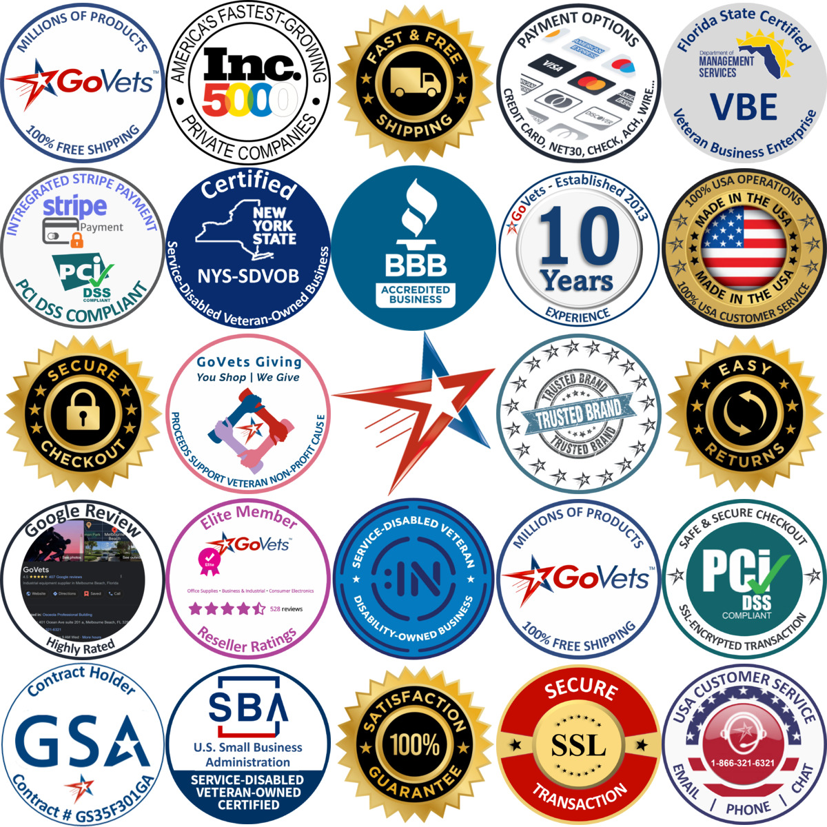 Millions of Products A selection of Washdown dc Motors products on GoVets