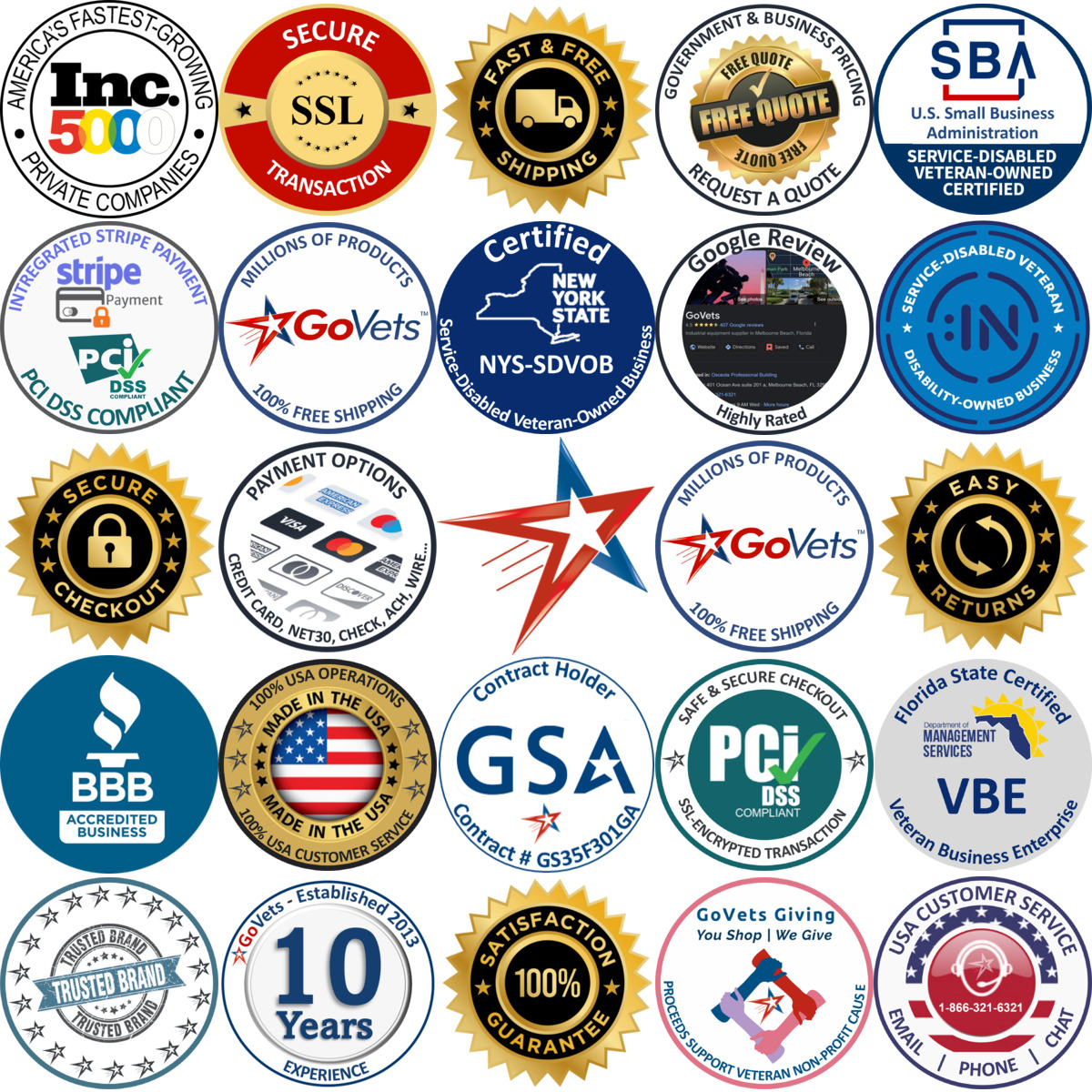 Millions of Products A selection of Woodworking Motors products on GoVets