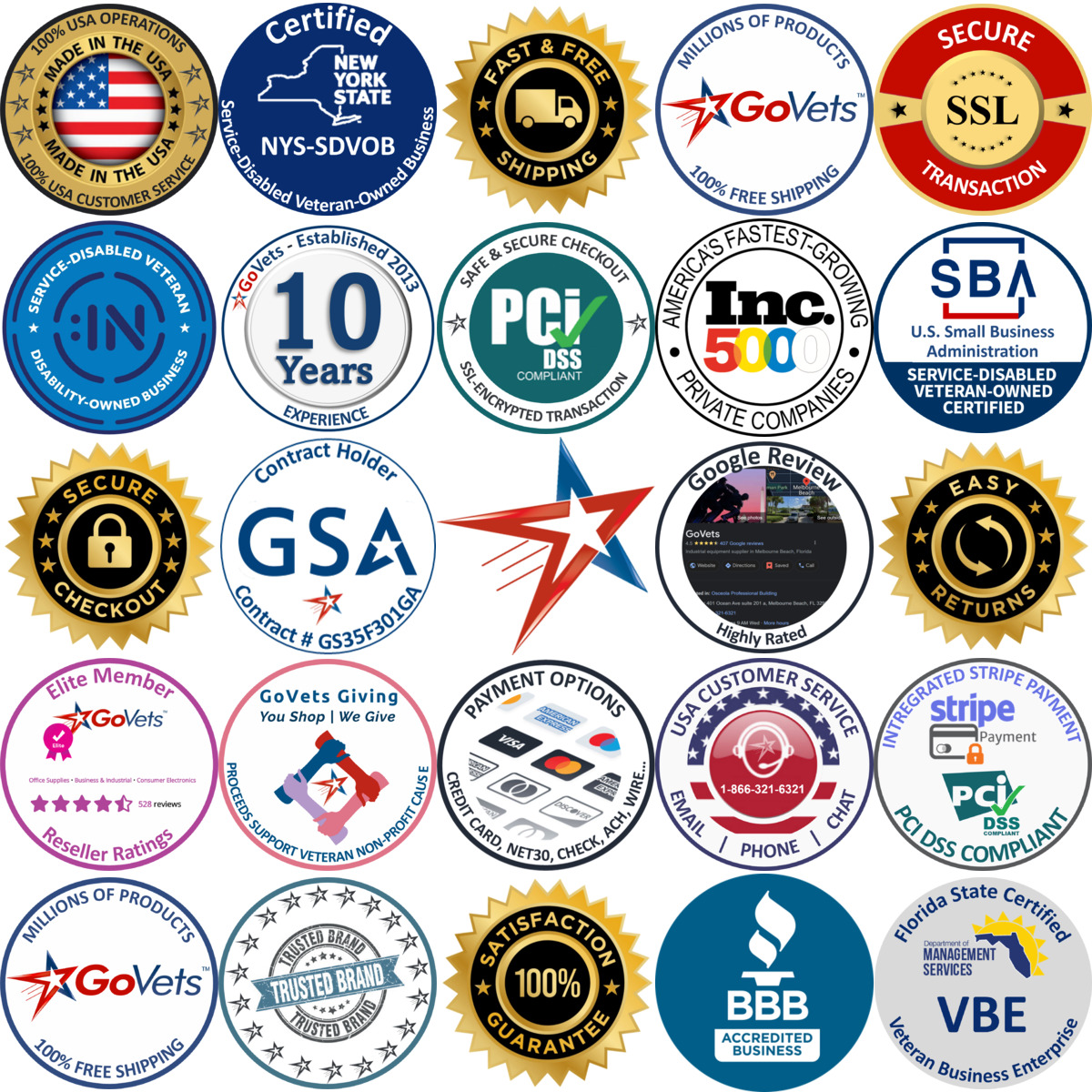 Millions of Products A selection of Definite Purpose Electric Motors products on GoVets