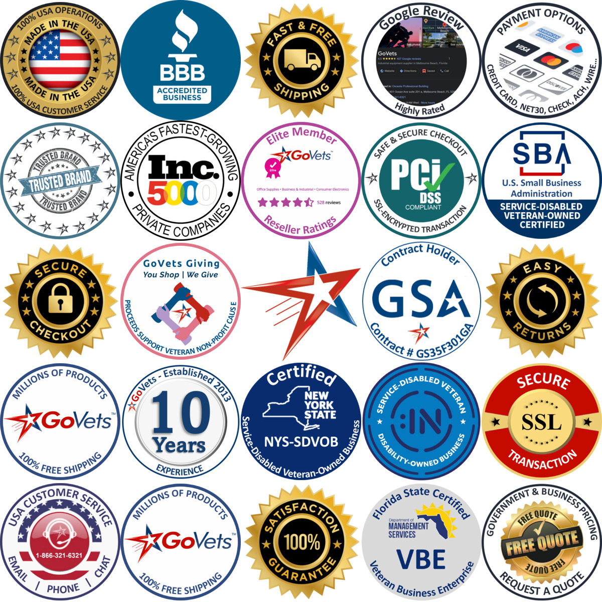 Millions of Products A selection of Power Distributors Llc products on GoVets