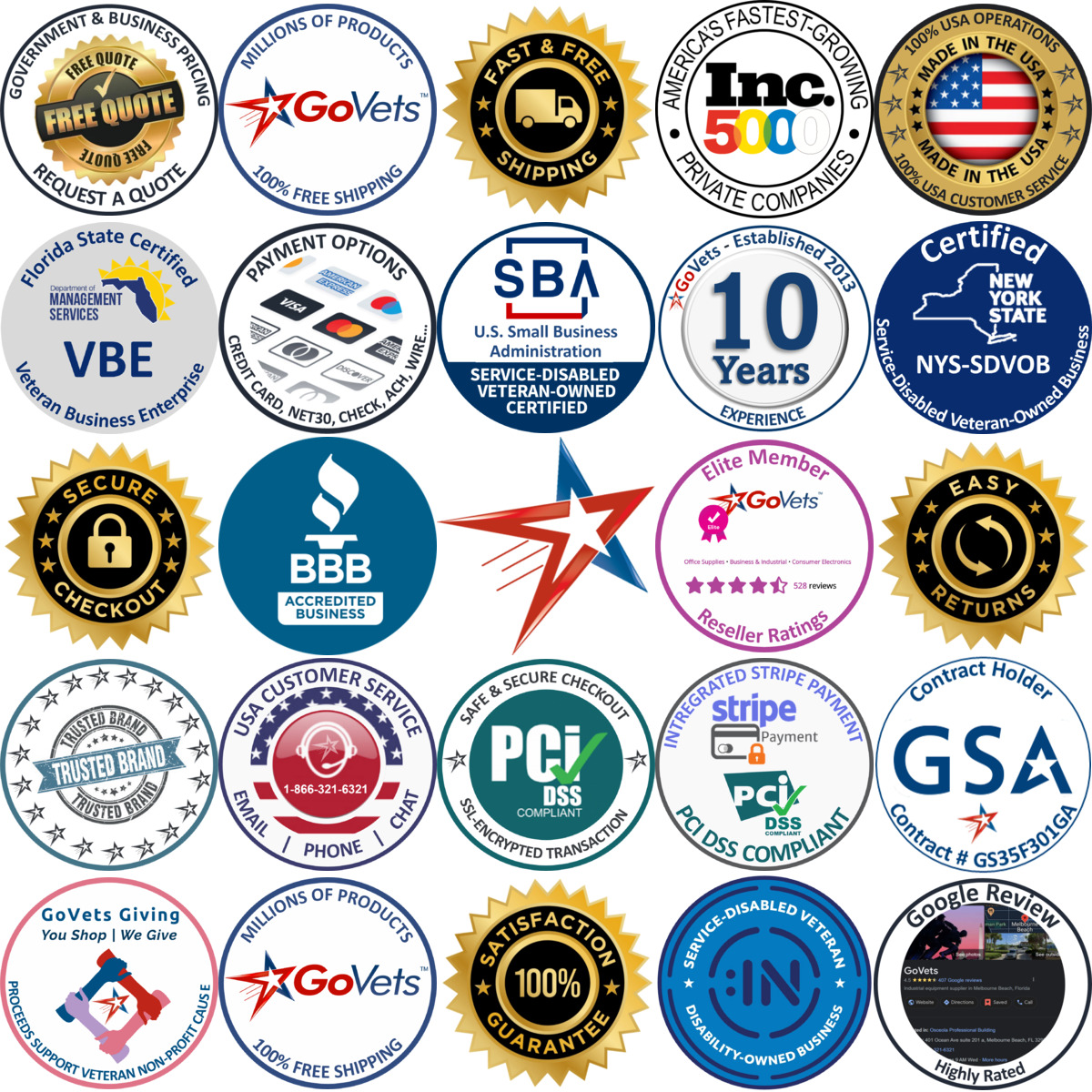 Millions of Products A selection of Helical Inline Reducers products on GoVets