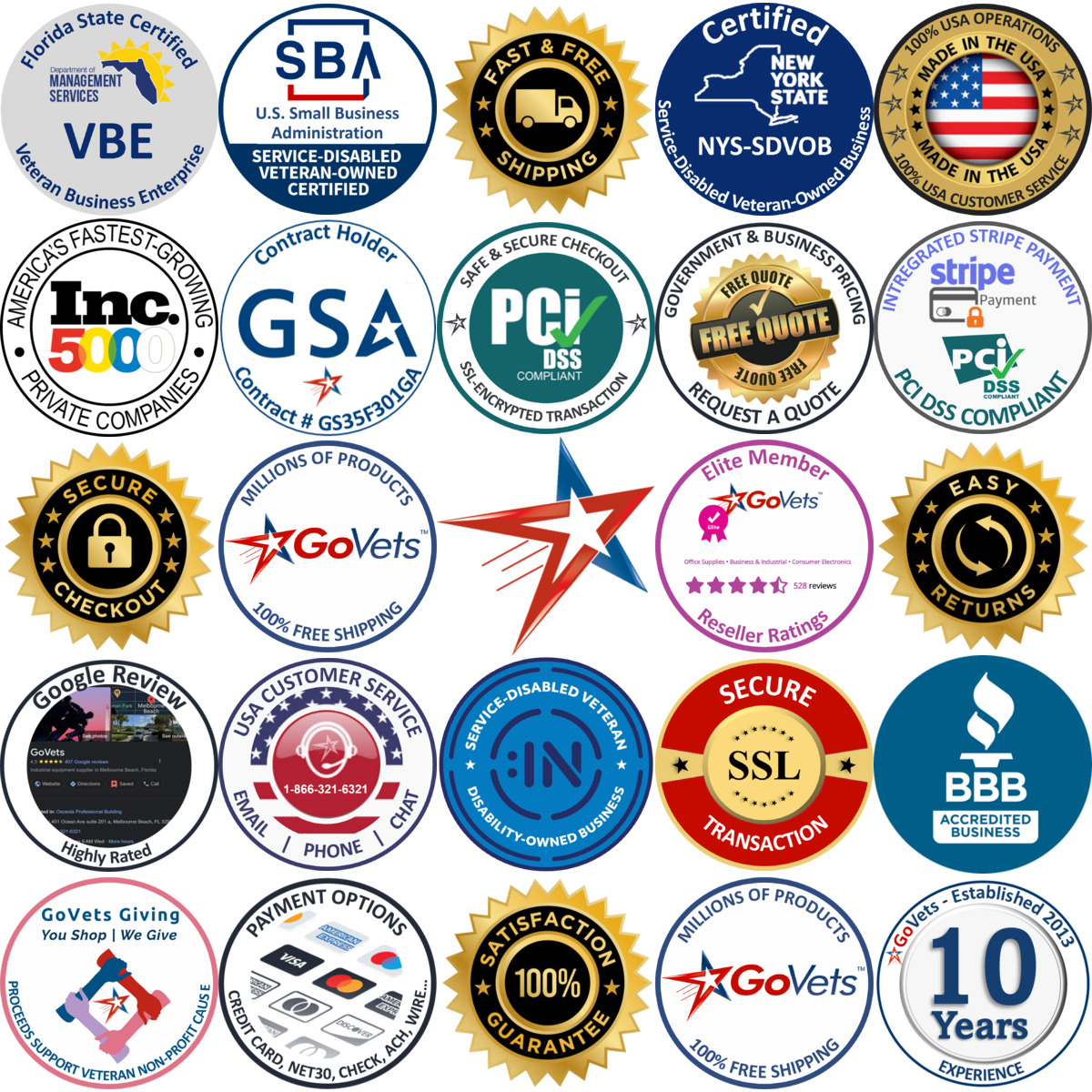 Millions of Products A selection of Speed Reducer Accessories products on GoVets