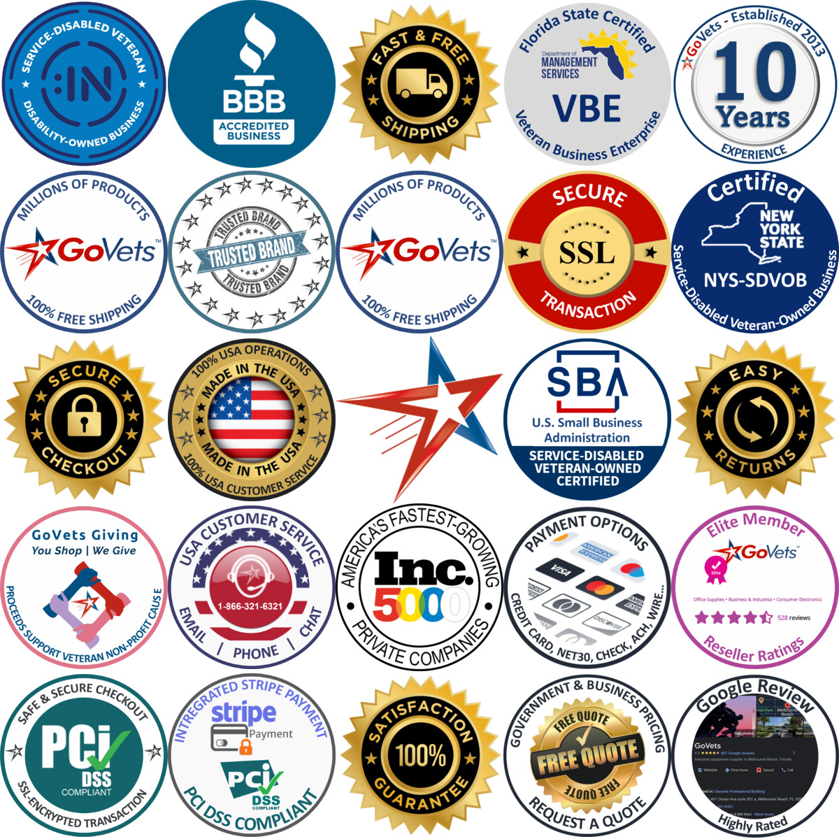 Millions of Products A selection of Belt Drive Blower Motors products on GoVets