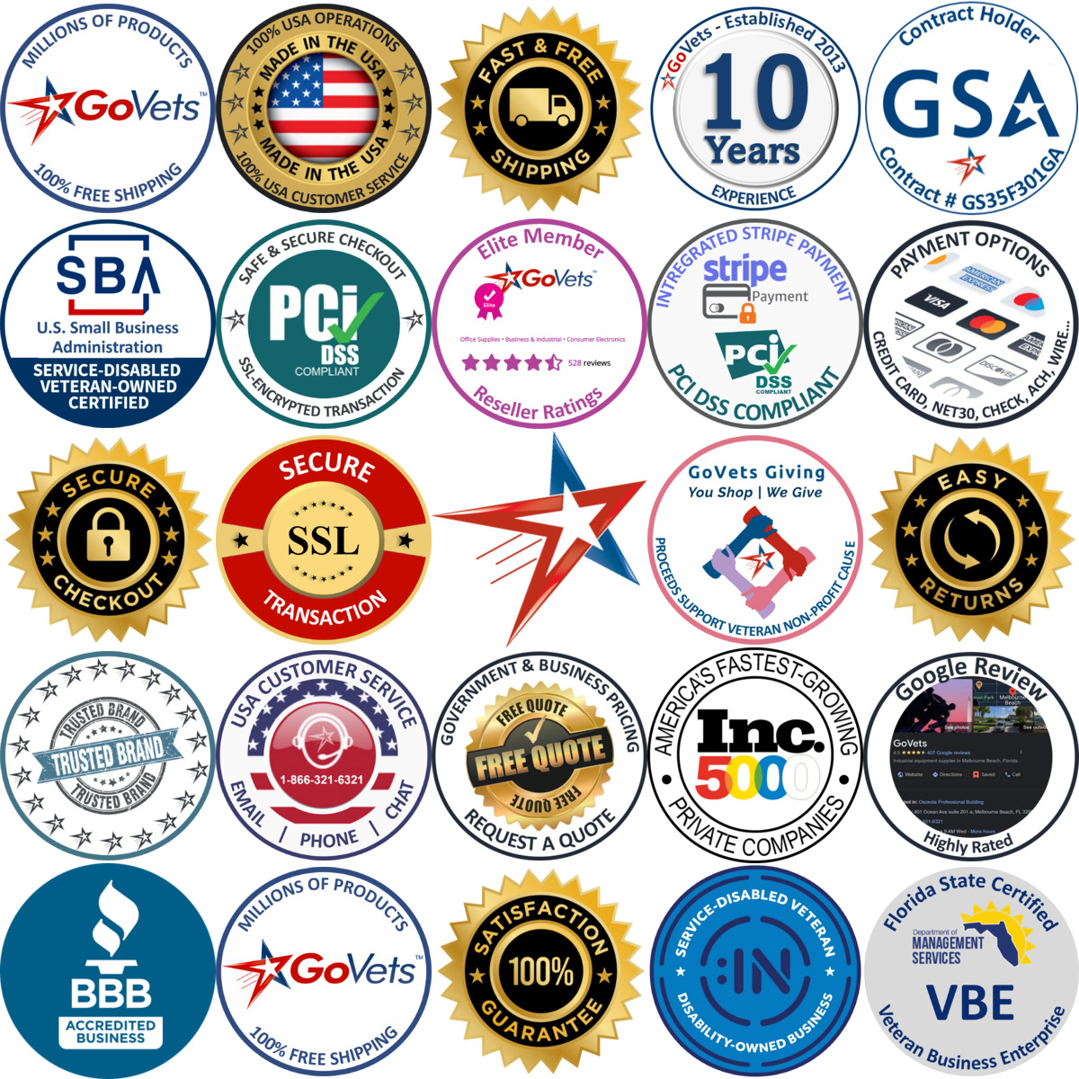 Millions of Products A selection of Oil Burner Motors products on GoVets