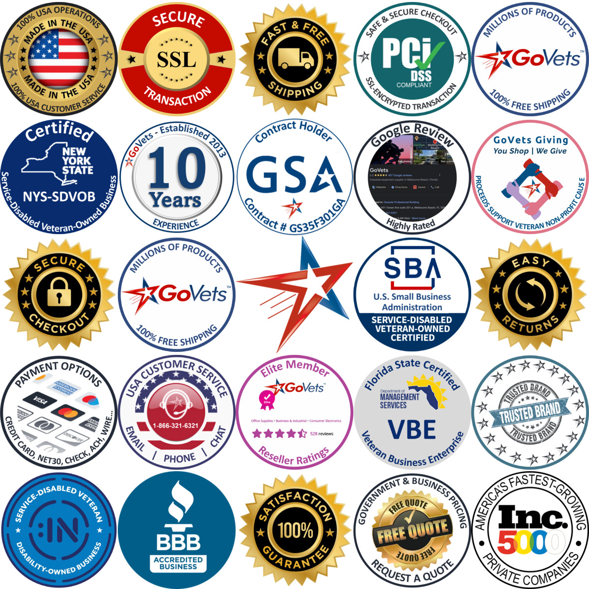 Millions of Products A selection of Unit Bearing Fan Motors products on GoVets