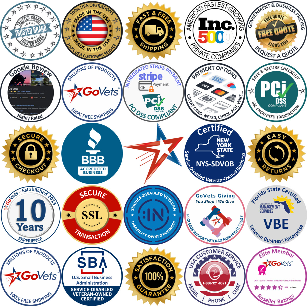 Millions of Products A selection of Fittings products on GoVets