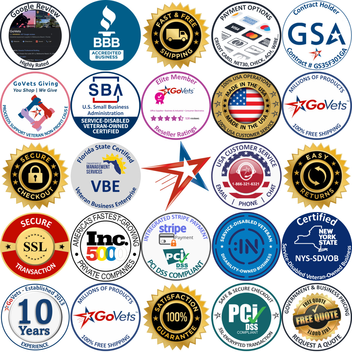 Millions of Products A selection of Motor Control Contactors products on GoVets