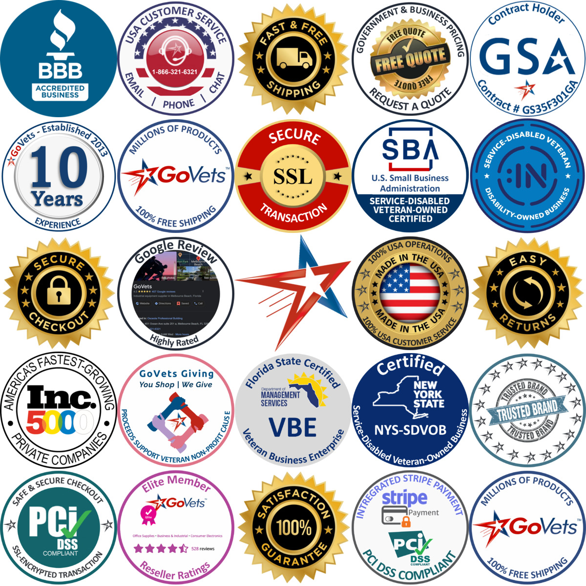 Millions of Products A selection of Motor Control Relays products on GoVets