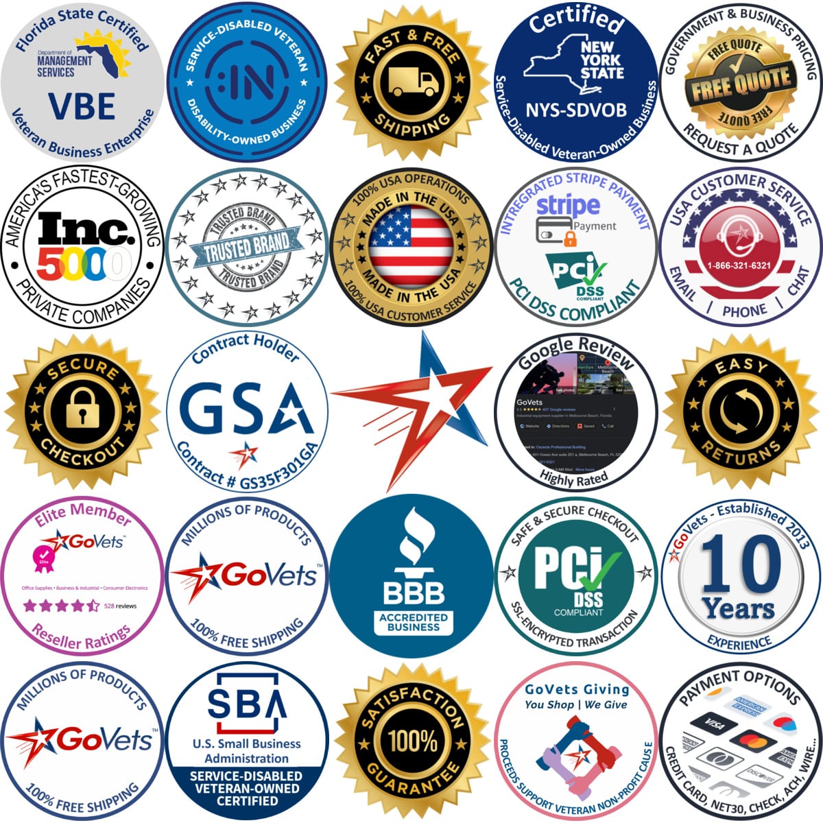 Millions of Products A selection of Push Buttons products on GoVets