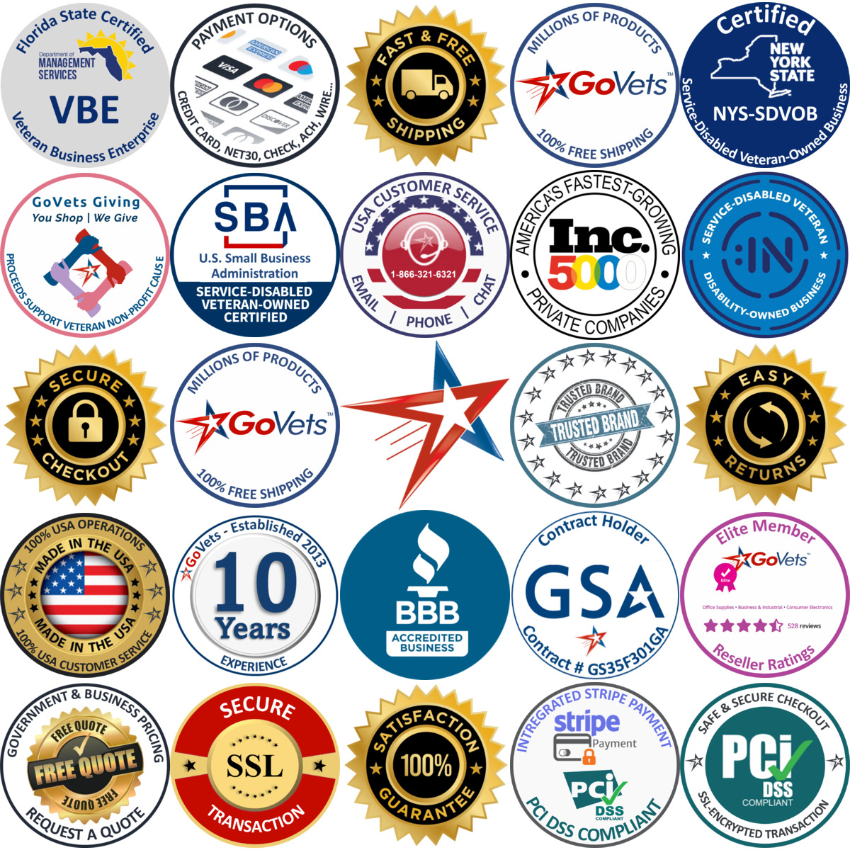 Millions of Products A selection of Motor Controls products on GoVets