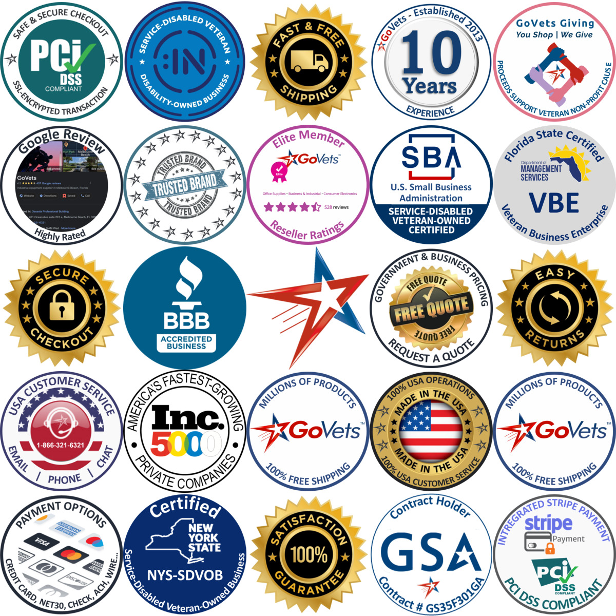 Millions of Products A selection of Pneumatic System Components products on GoVets