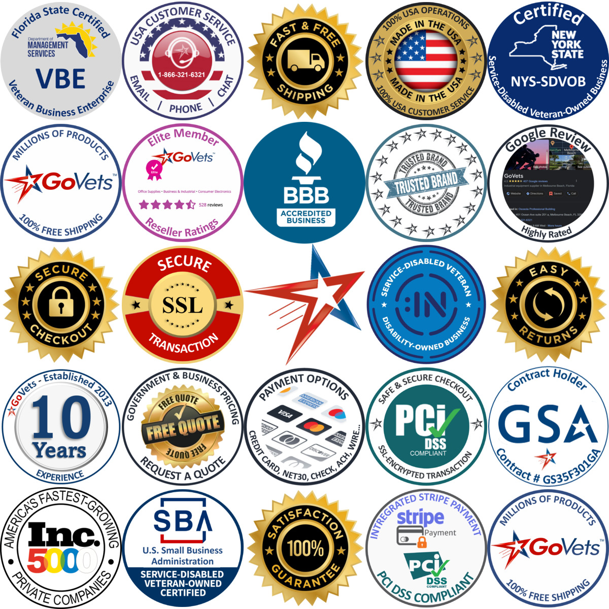 Millions of Products A selection of Vibrator Repair Kits products on GoVets