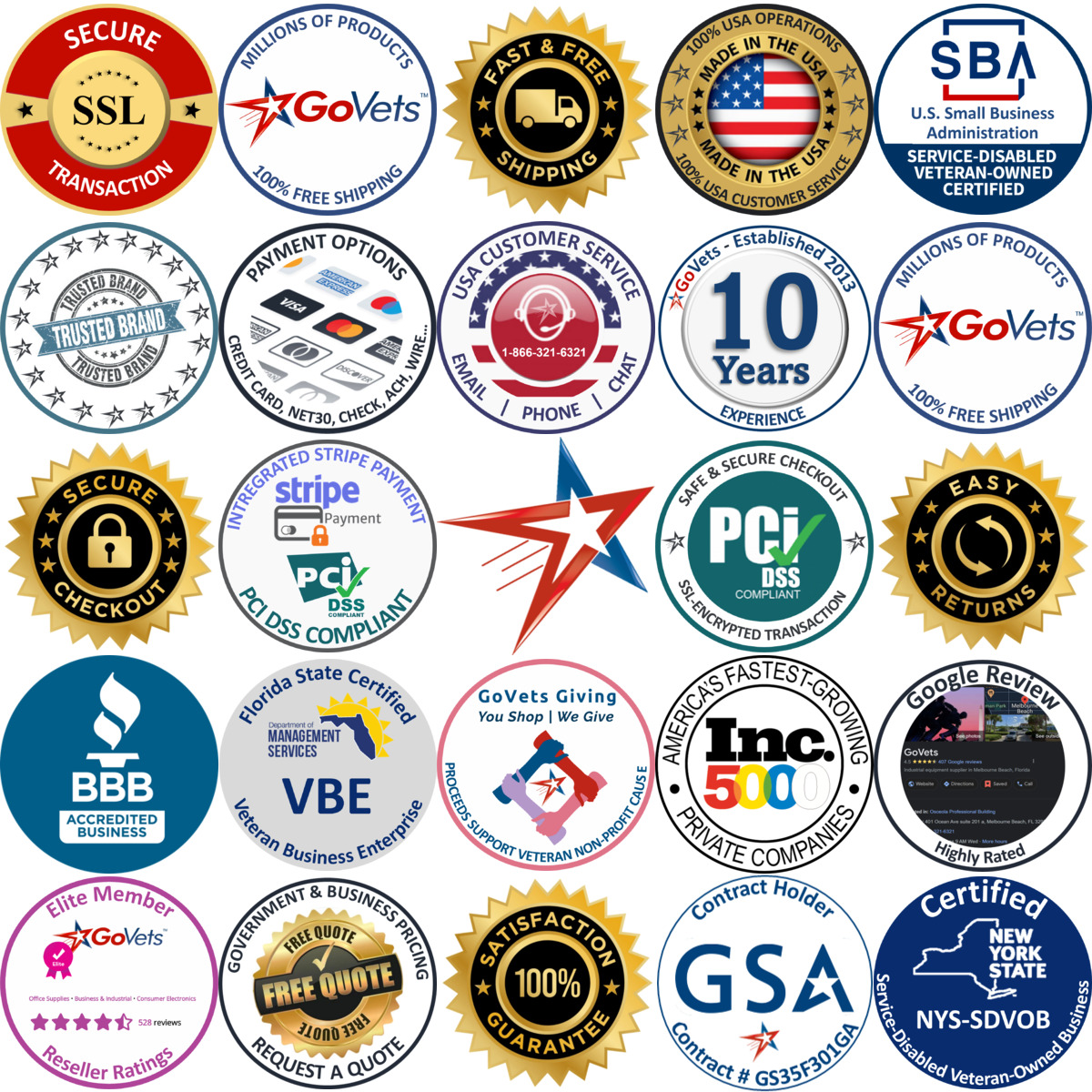 Millions of Products A selection of Motors and Power Transmission products on GoVets