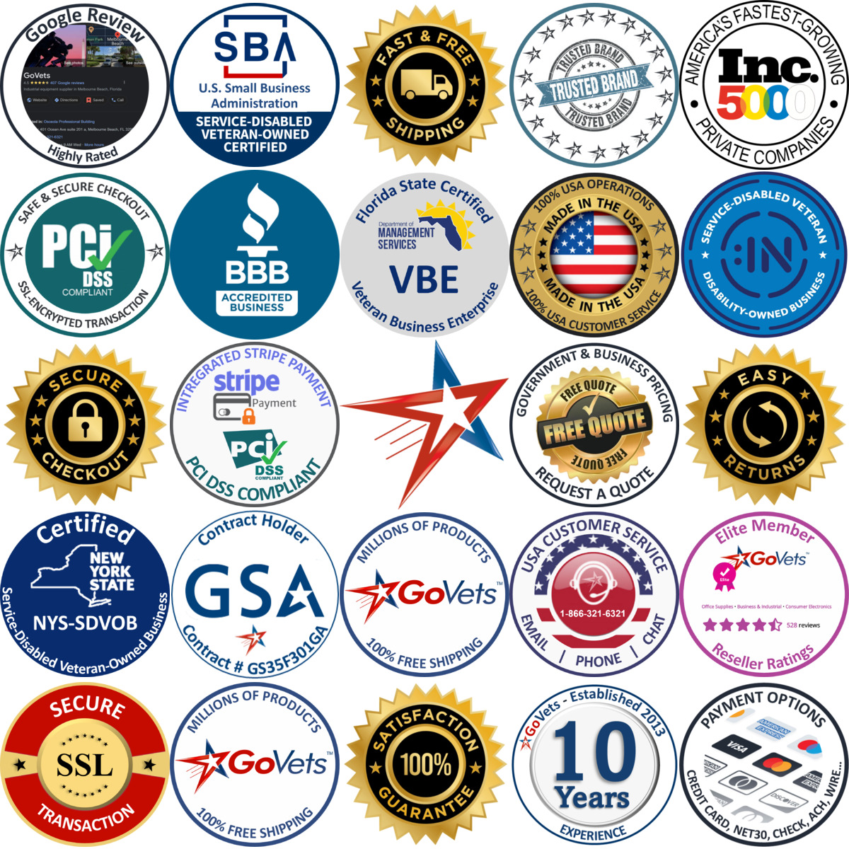 Millions of Products A selection of Report Covers products on GoVets