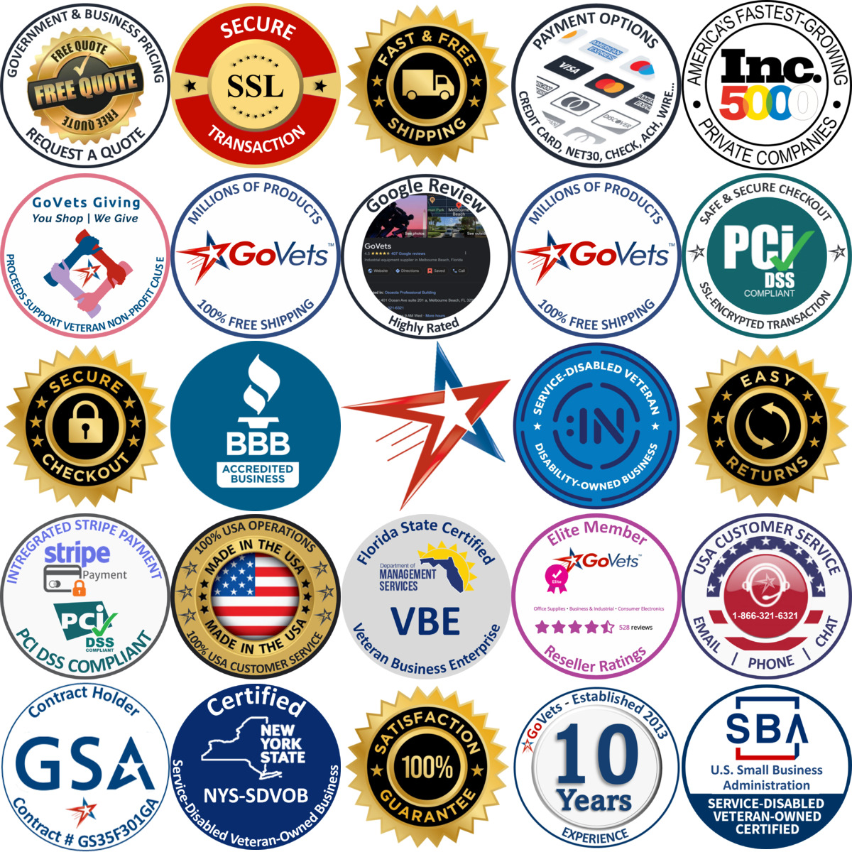 A selection of Electronic Queuing Systems products on GoVets