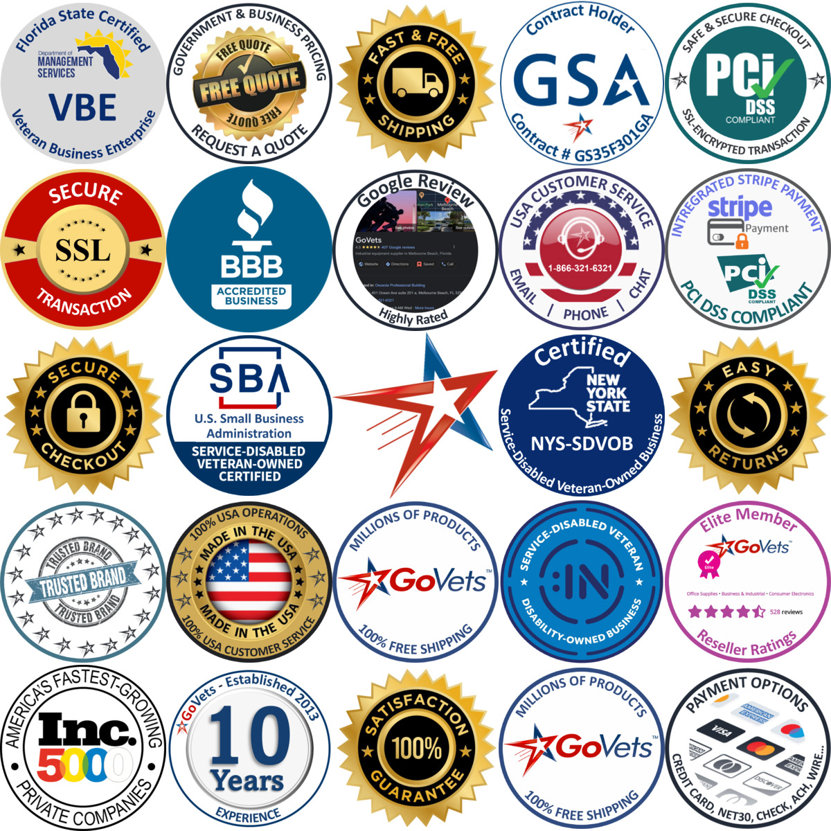 A selection of Cutting Mats products on GoVets
