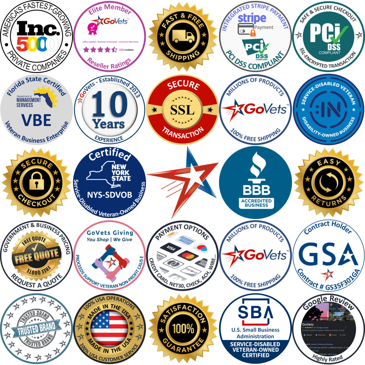 Millions of Products A selection of Safety Training Materials products on GoVets