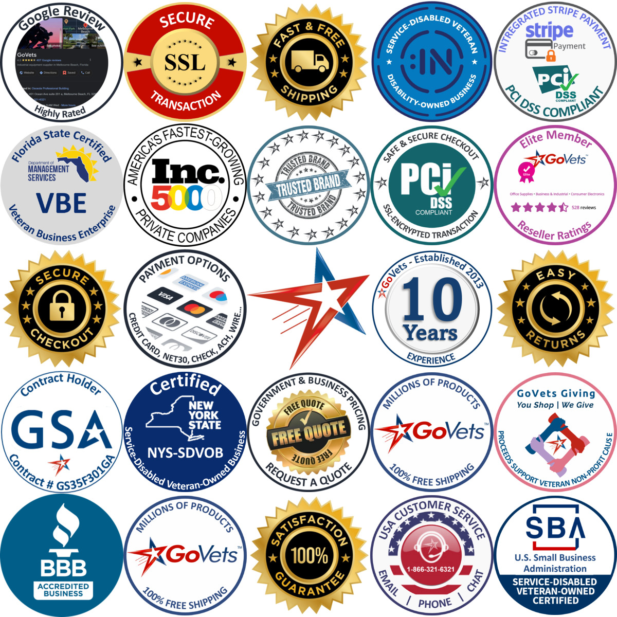 Millions of Products A selection of Media Labels products on GoVets