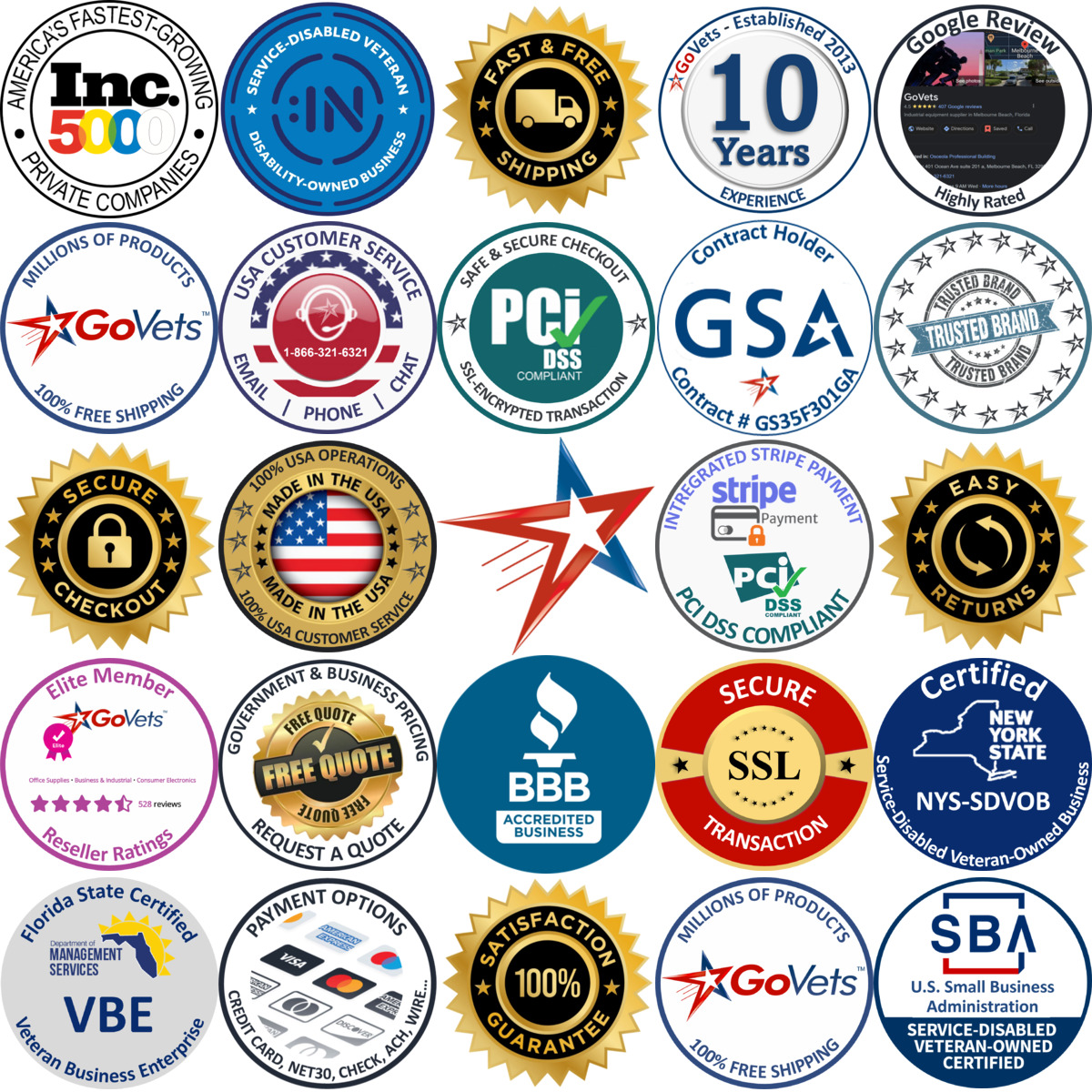 Millions of Products A selection of Specialty Labels products on GoVets
