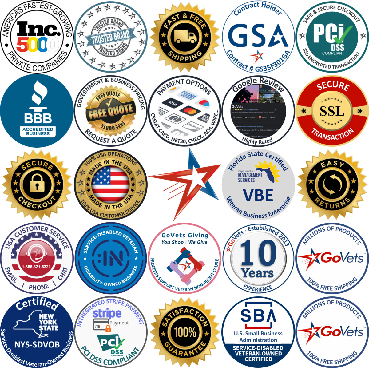 Millions of Products A selection of Label Makers products on GoVets