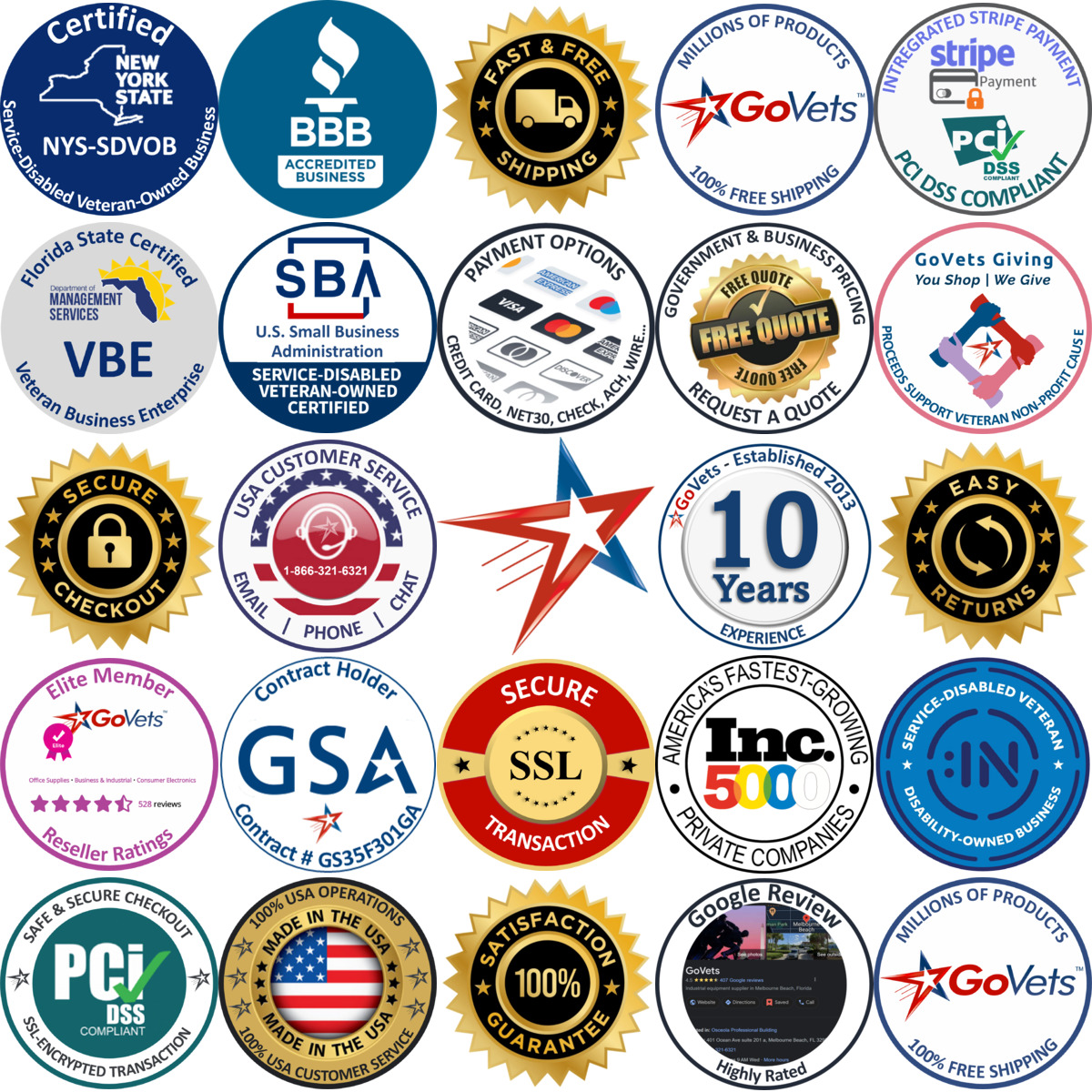 Millions of Products A selection of Time Clock Systems products on GoVets