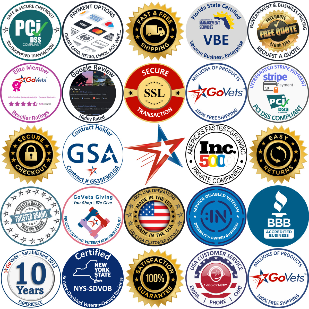 Millions of Products A selection of Rack Accessories products on GoVets