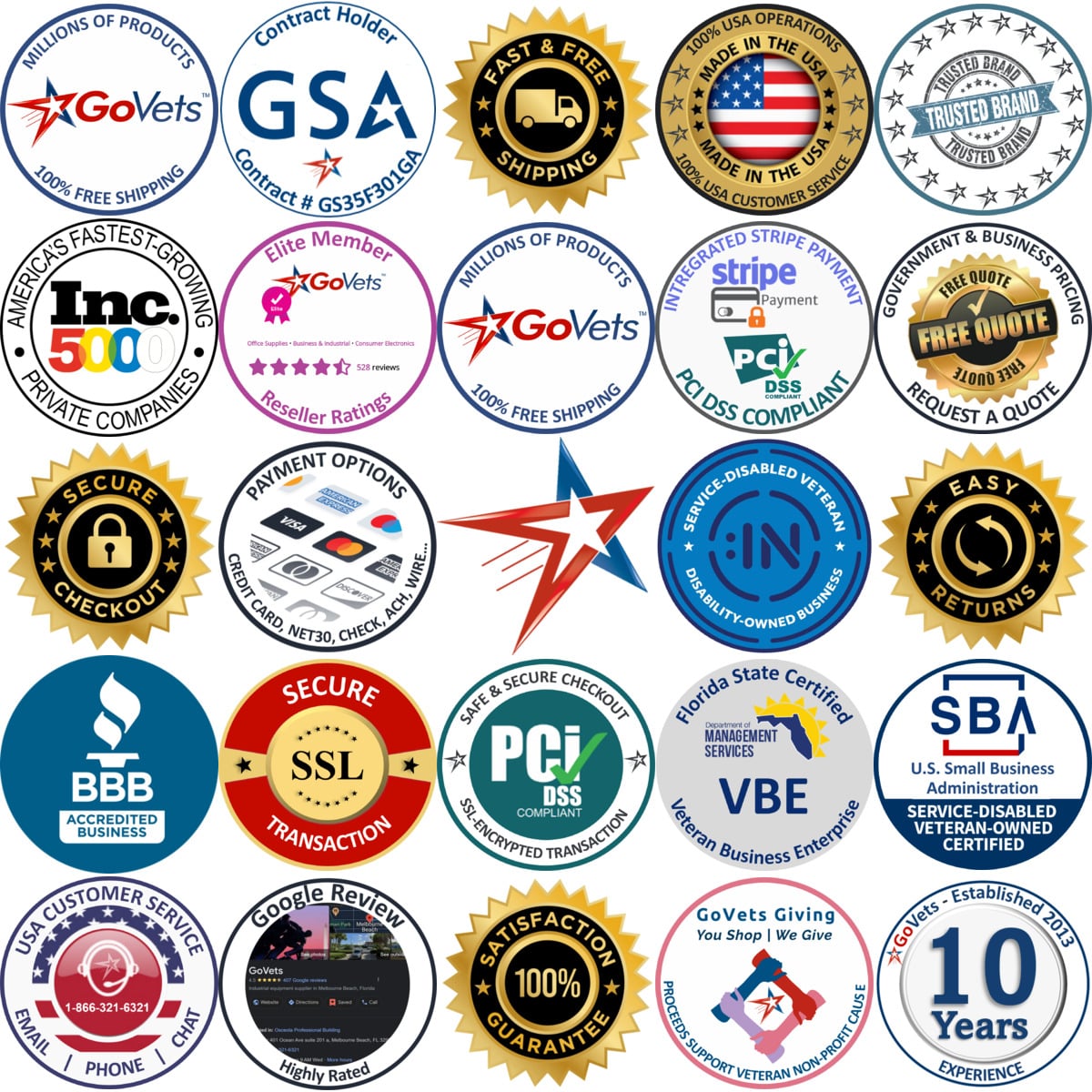 Millions of Products A selection of Damage Indicators products on GoVets