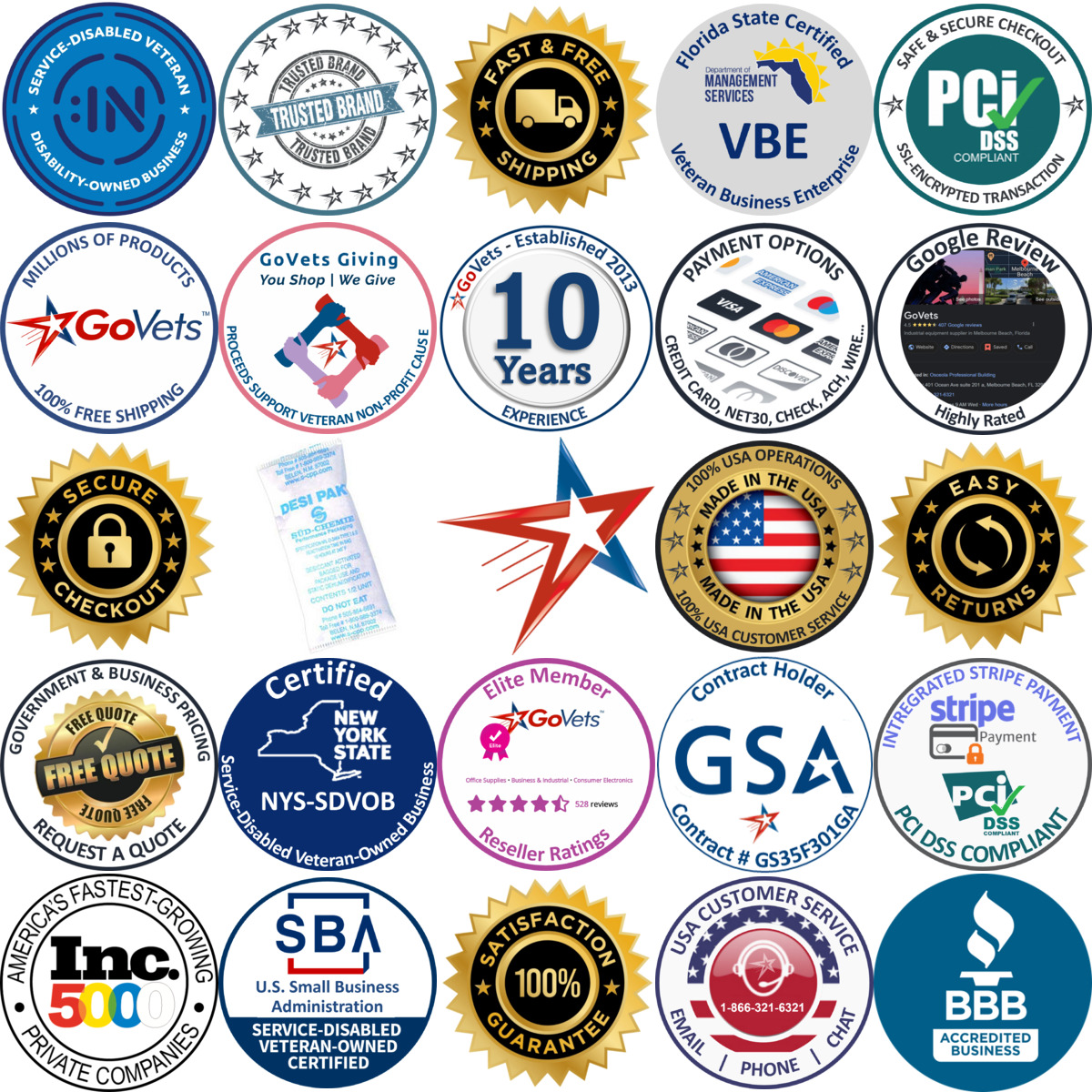 Millions of Products A selection of Desiccant Packs products on GoVets