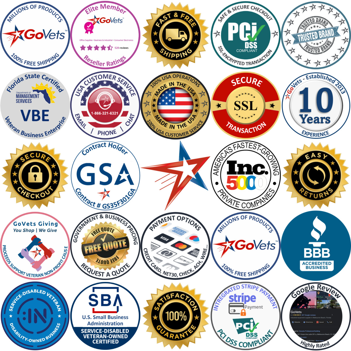 Millions of Products A selection of Shrink Wrap Systems products on GoVets