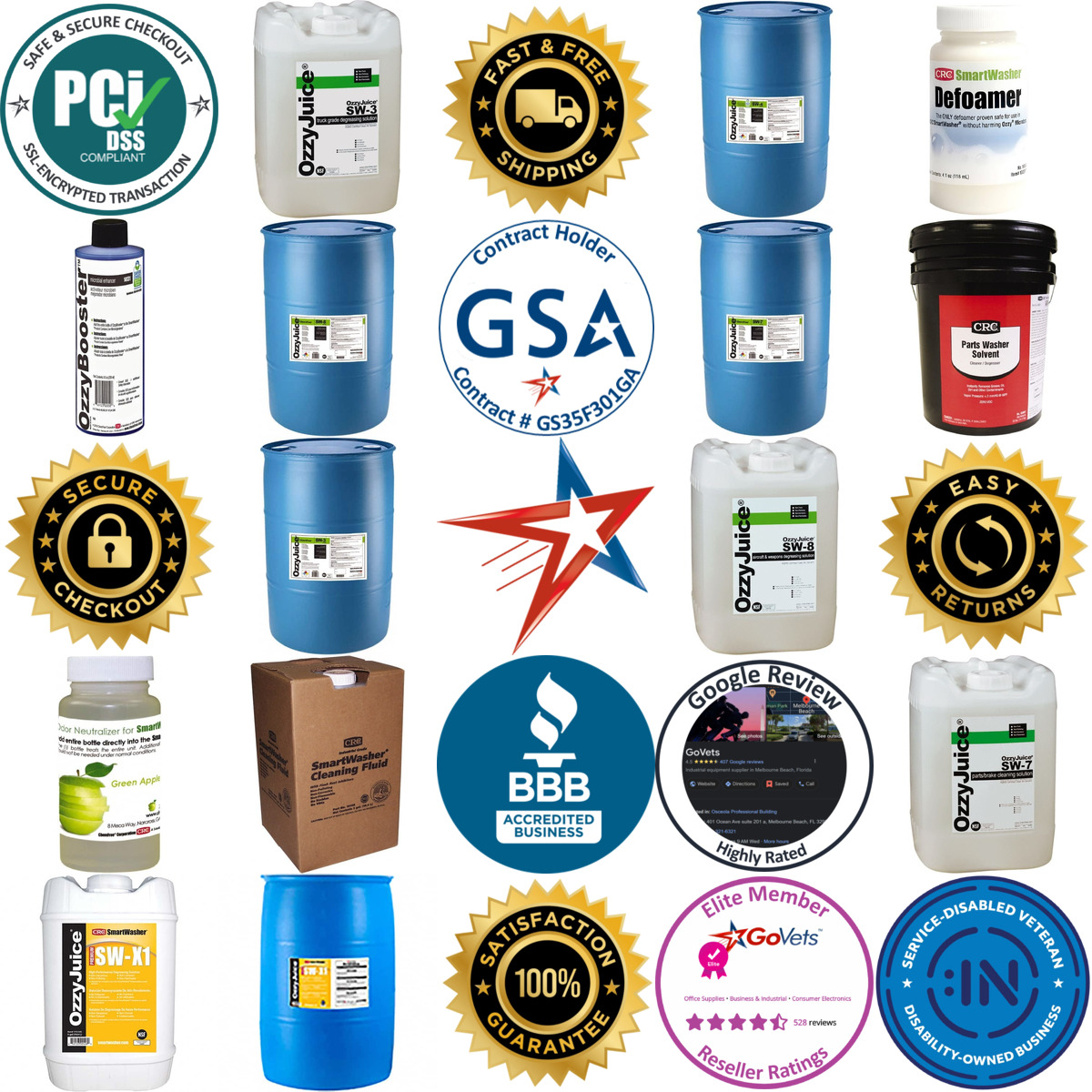 A selection of Crc products on GoVets