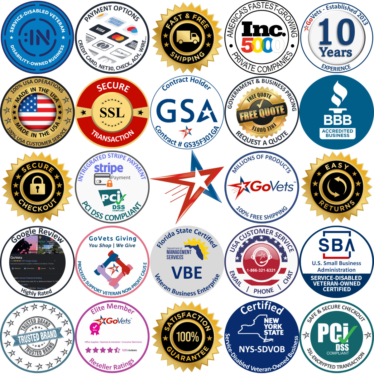 Millions of Products A selection of Cam and Groove Gaskets products on GoVets