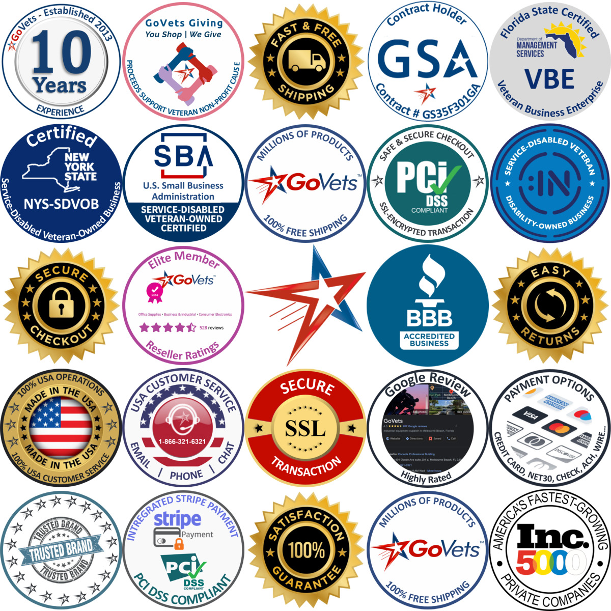 Millions of Products A selection of Biomedical Cross Fittings products on GoVets