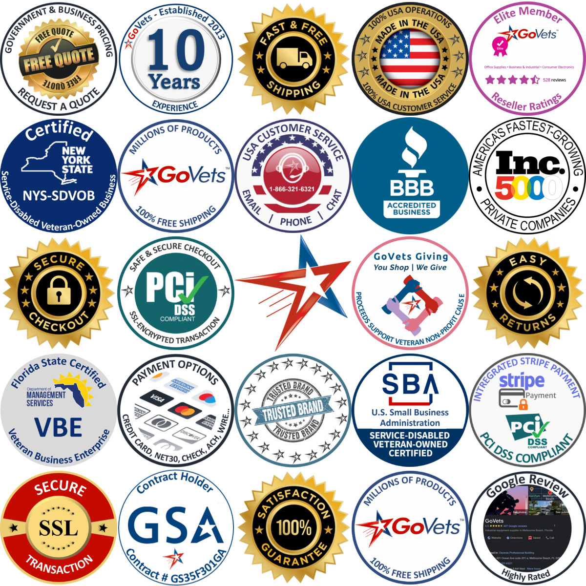 Millions of Products A selection of Industrial and Fire Hose Nozzles products on GoVets