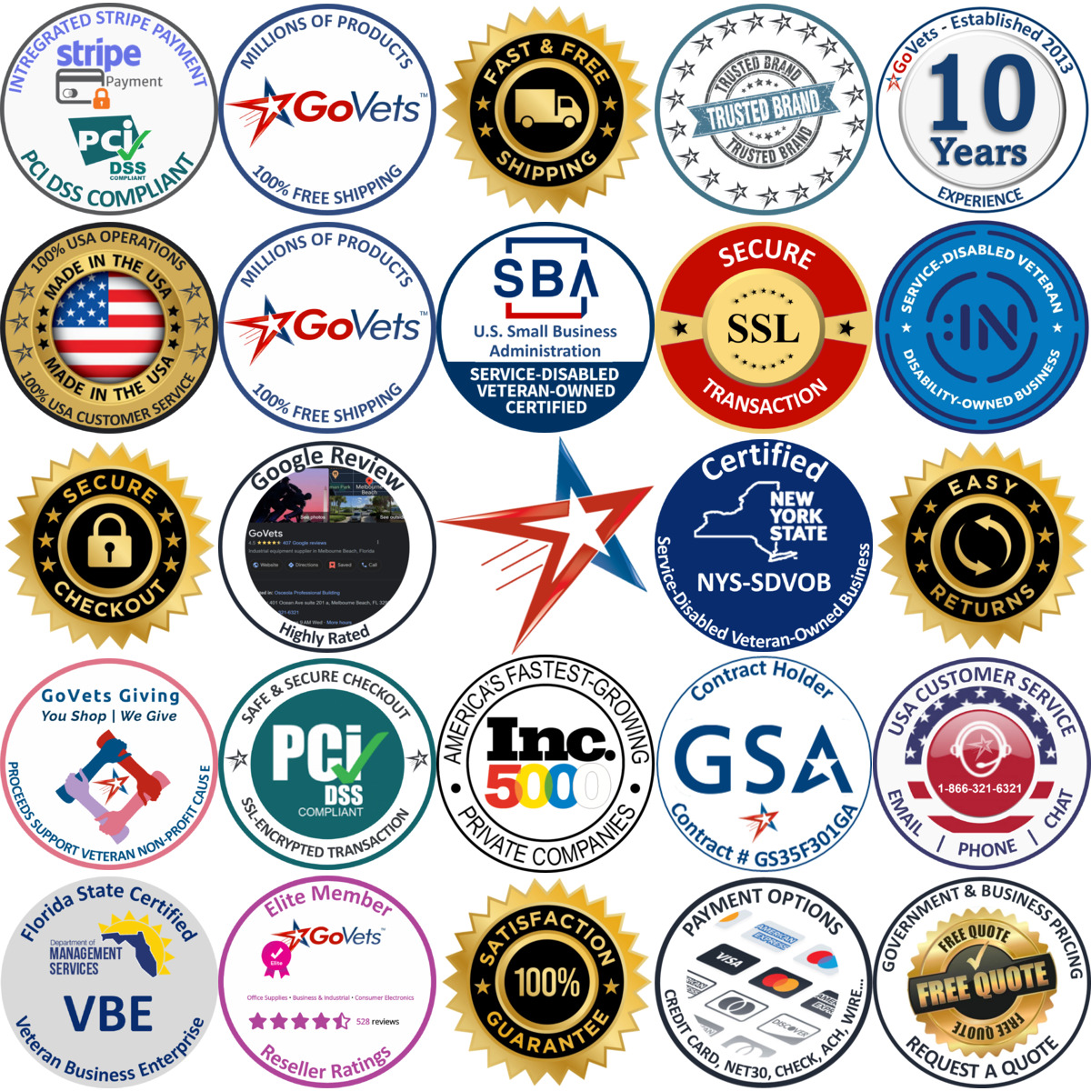 Millions of Products A selection of Water Heater Accessories products on GoVets