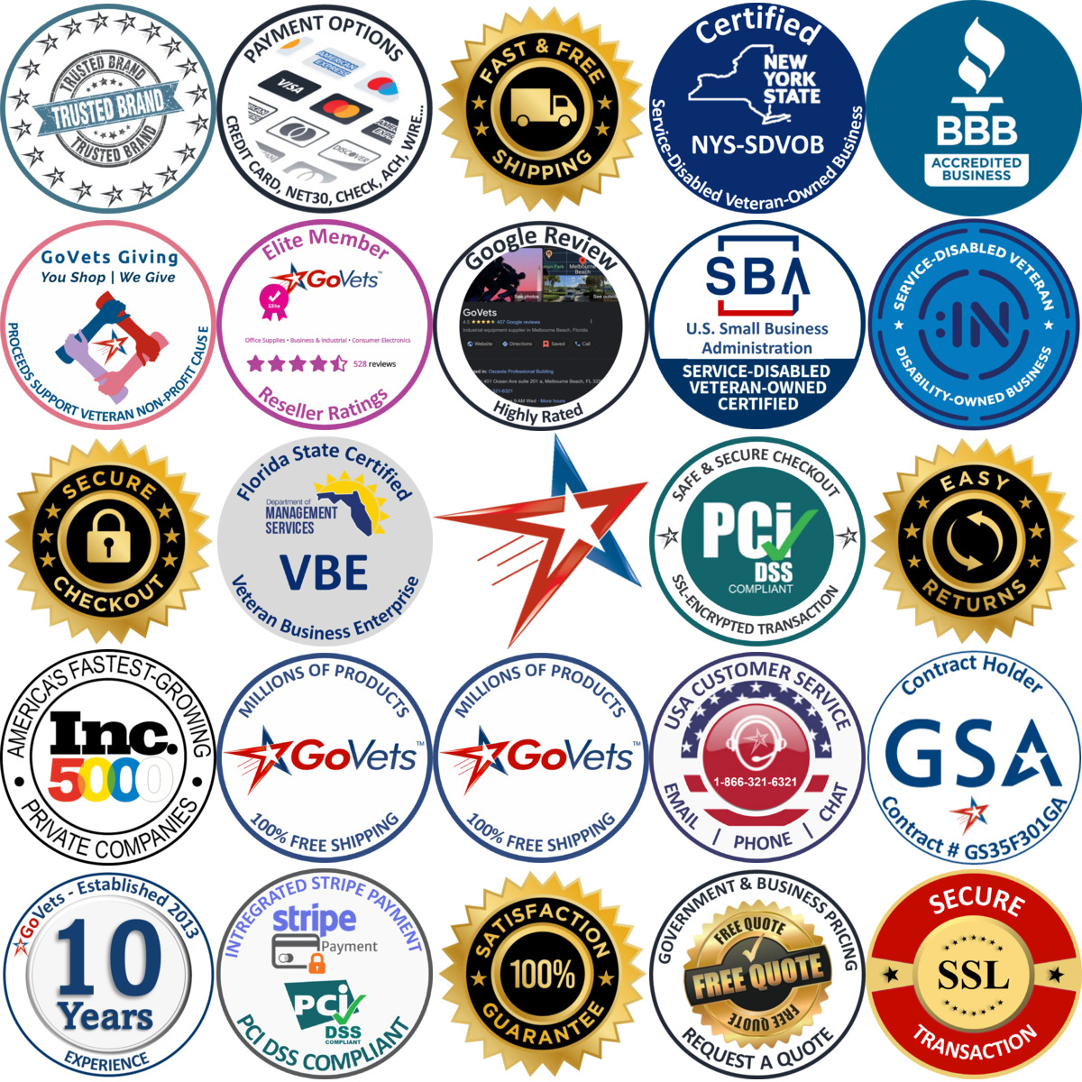 A selection of Sewage Pumps products on GoVets