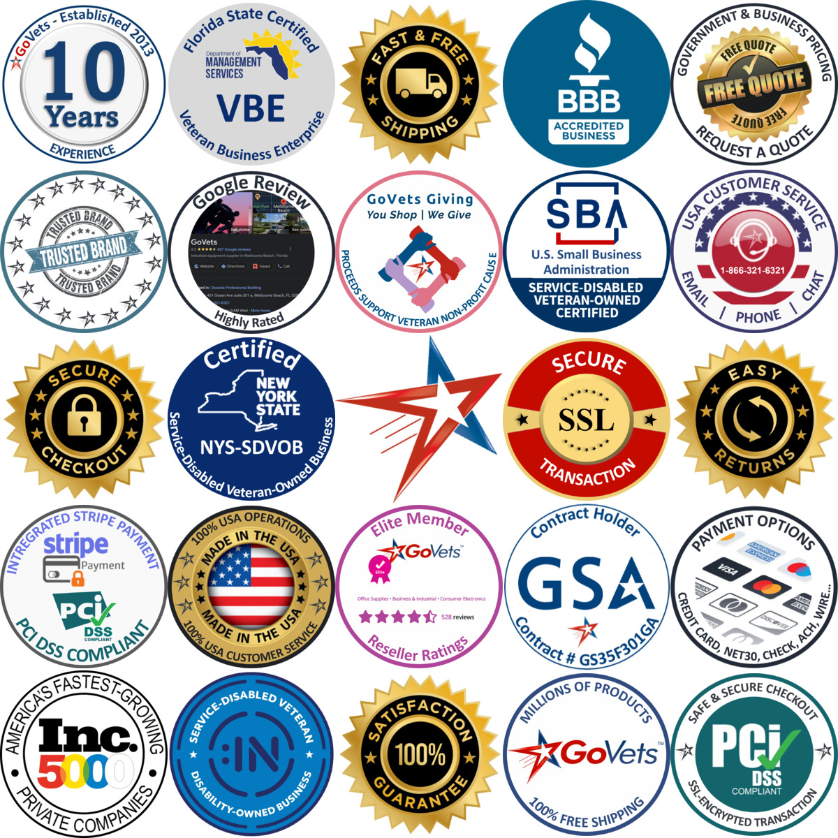 A selection of Bidets products on GoVets