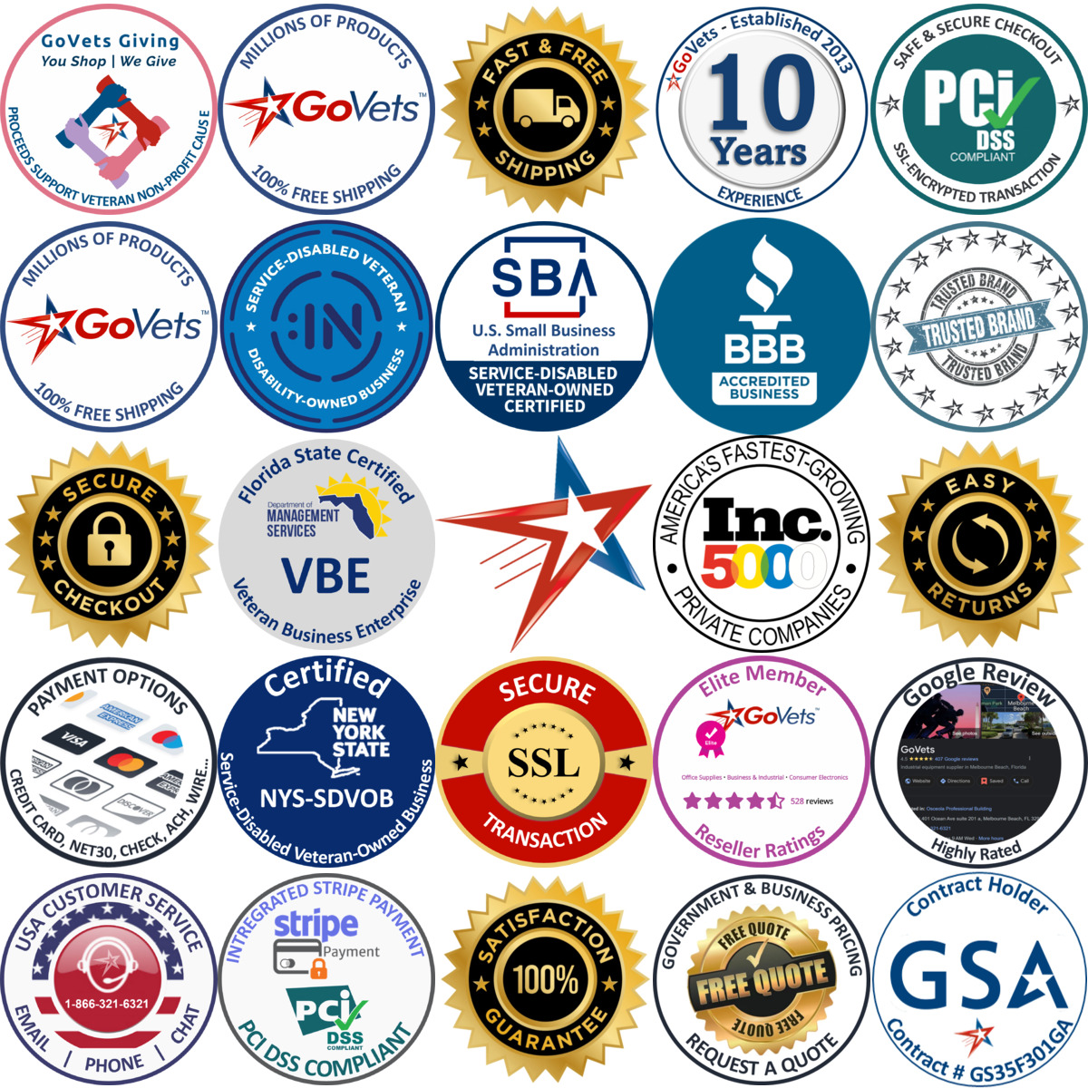 Millions of Products A selection of Butterfly Valves products on GoVets